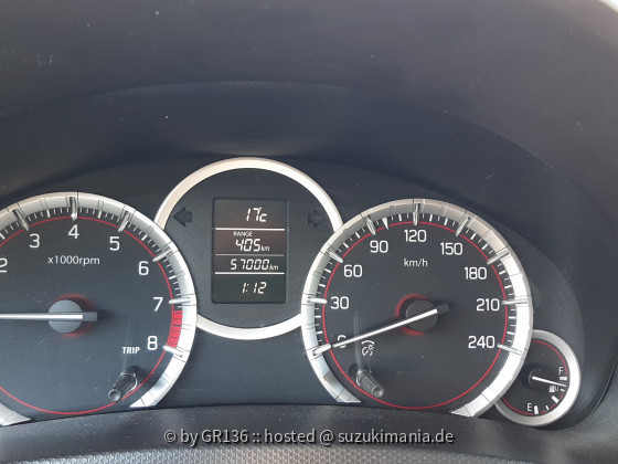 Wer, bietet weniger? 😅