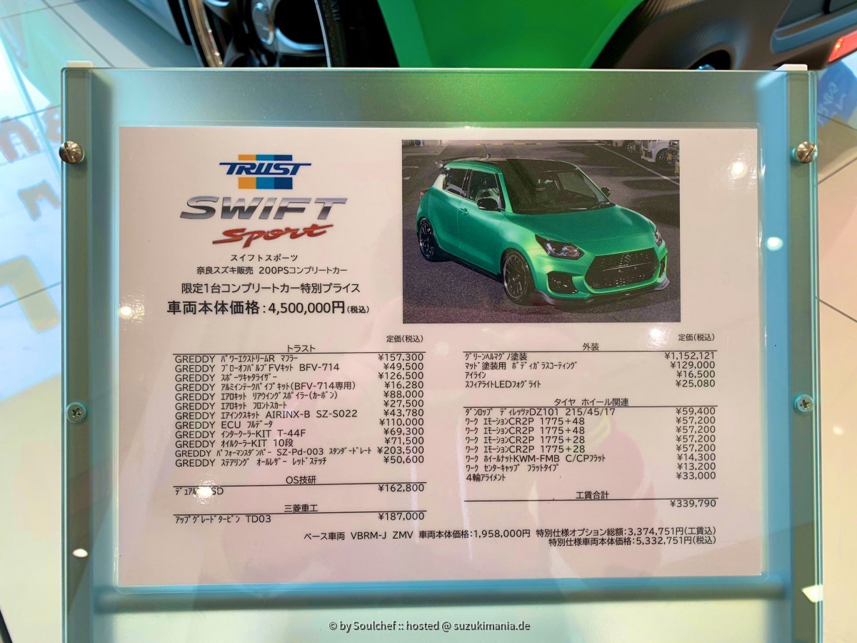 Green ZC33S