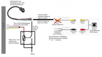 Schaltplan Ruckfahrkamera Anschliessen - Wiring Diagram